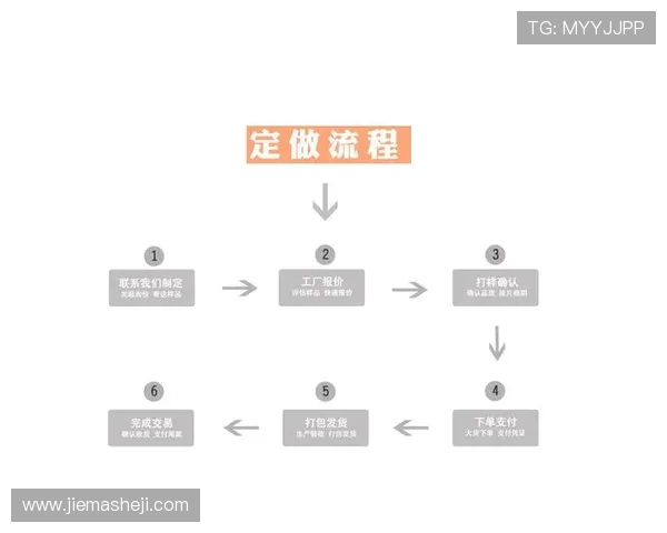 深入了解凯发最新网站的注册流程与注意事项